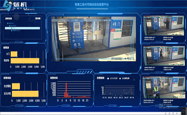 智能監控視頻分析軟件