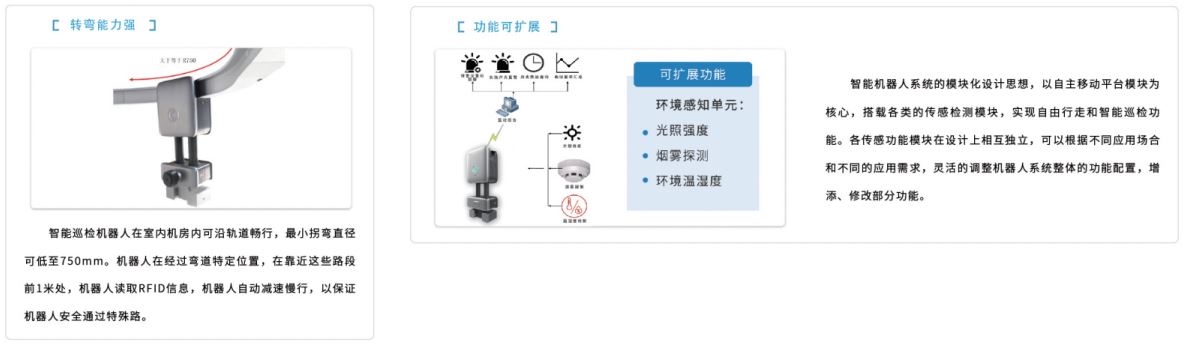 軌道巡檢機器人廠家