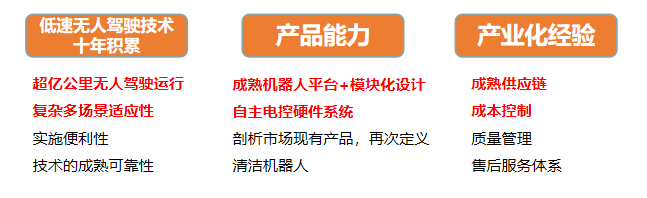 高仙商用清潔機器人