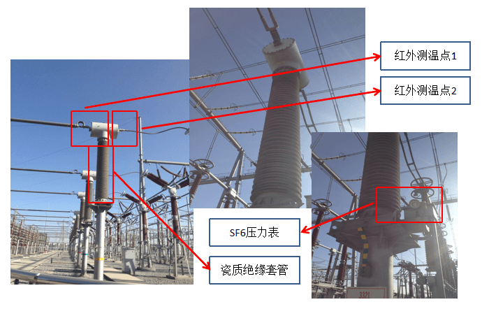 變電站機器人巡視