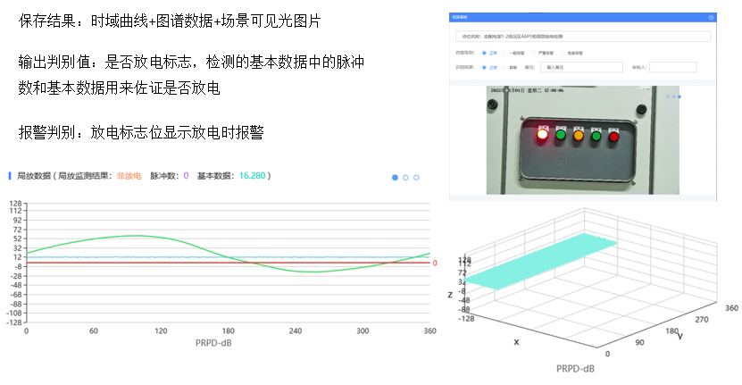 機房巡檢機器人標準