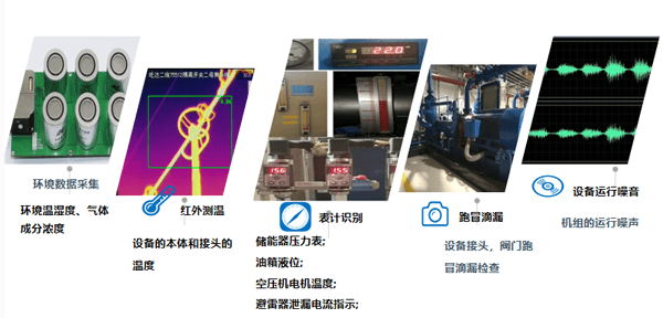 軌道巡檢機器人價格