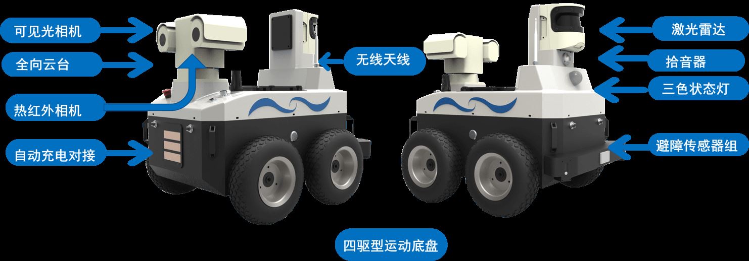 深圳變電站巡檢機器人廠家