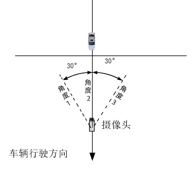 硬件及安裝環境