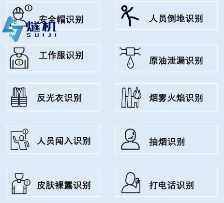 工地AI視頻行為分析系統